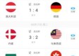 fb体育登录免费版V1.11.255.52安卓版本-推荐
