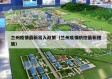 兰州疫情最新出入政策（兰州疫情防控最新措施）
