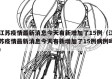 江苏疫情最新消息今天有新增加了15例（江苏疫情最新消息今天有新增加了15例病例吗）