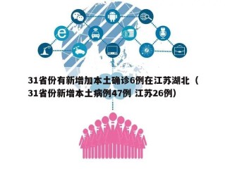31省份有新增加本土确诊6例在江苏湖北（31省份新增本土病例47例 江苏26例）