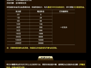 金鼎国际网站,金鼎国际网站 V8.5.12全新版本!全新玩法!