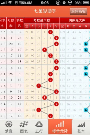 幸运28预测在线预测,幸运28预测在线预测 V6.18.9OS／Android通用版